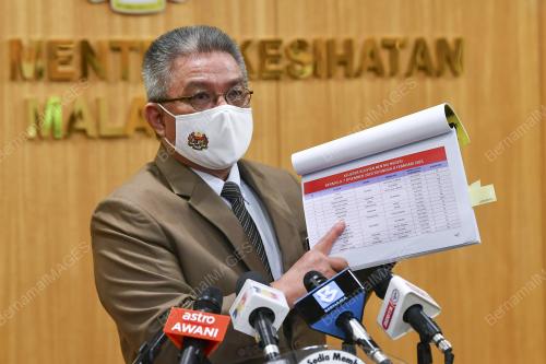 DATUK SERI DR ADHAM BABA