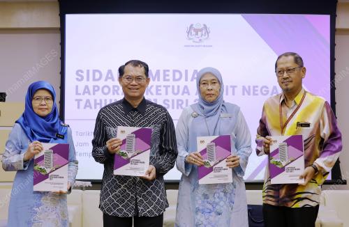 DATUK SERI NIK AZMAN NIK ABDUL MAJID