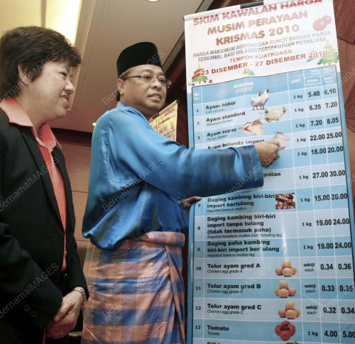 ISMAIL SABRI