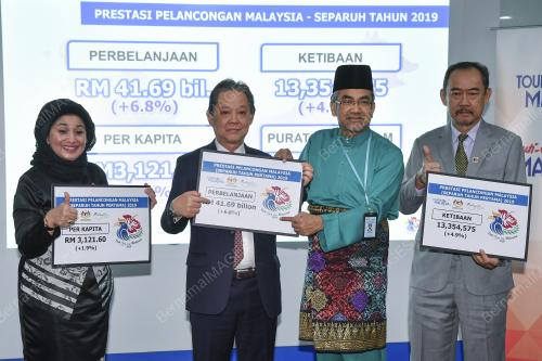 PTJ09_23082019_PELANCONGAN_BN201908178274