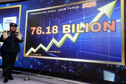 DATUK ANIS RIZANA MOHD ZAINUDIN
