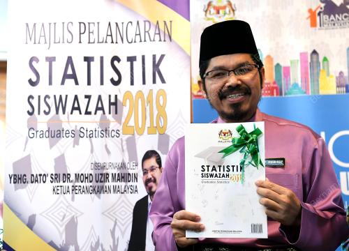 DATUK SERI DR MOHD UZIR MAHIDIN