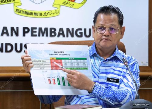 DATUK AZMAN MAHMOOD