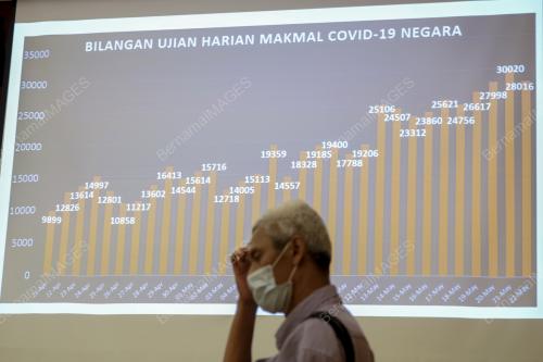 DATUK DR NOOR HISHAM ABDULLAH