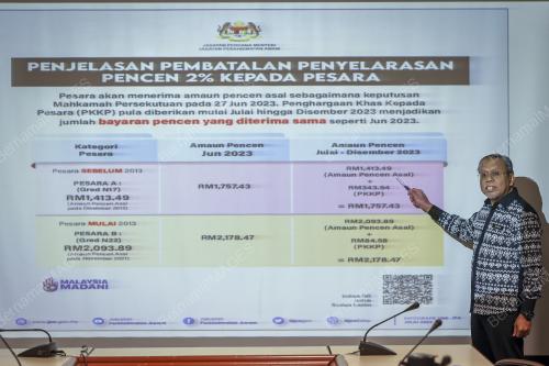 DATUK MOHD SHAIFUL IBRAHIM