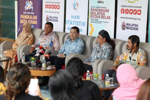 RAFIZI RAMLI