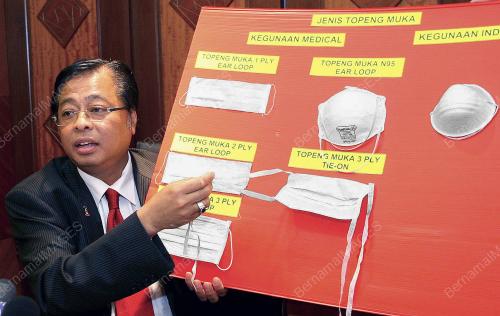 TOPENG HIDUNG DAN MULUT