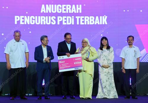 DATUK SERI ANWAR IBRAHIM