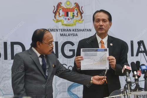 DATUK DR NOOR HISHAM ABDULLAH
