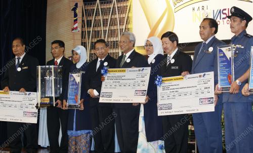 AHMAD HUSNI HANADZLAH