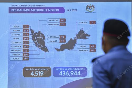 SIDANG MEDIA SITUASI SEMASA JANGKITAN COVID-19