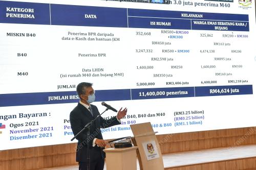 TENGKU DATUK SERI ZAFRUL TENGKU ABDUL AZIZ