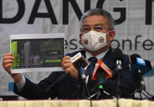 DATUK SERI DR ADHAM BABA