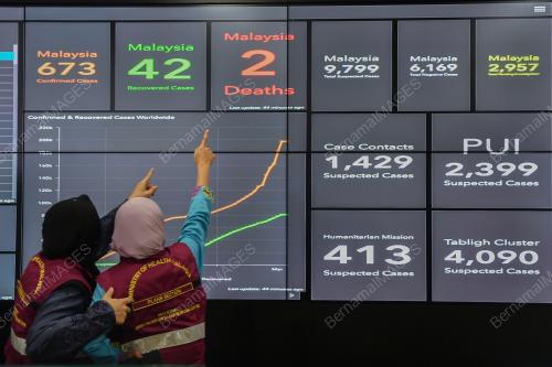 PUSAT KESIAPSIAGAAN DAN RESPON KRISIS (CPRC)