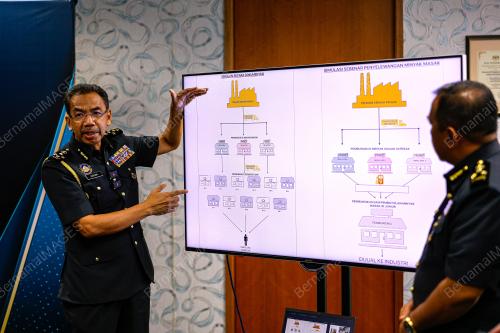 DATUK AZMAN ADAM