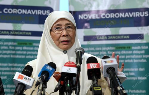 DATUK SERI DR WAN AZIZAH WAN ISMAIL