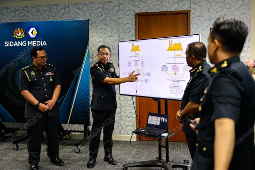 DATUK AZMAN ADAM