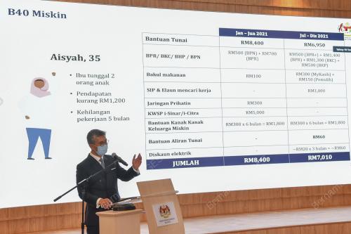 TENGKU DATUK SERI ZAFRUL TENGKU ABDUL AZIZ