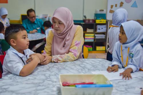 FADLINA SIDEK