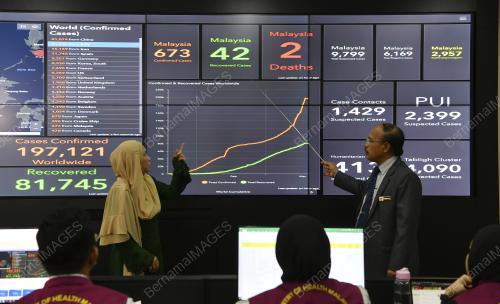 PUSAT KESIAPSIAGAAN DAN RESPON KRISIS (CPRC)
