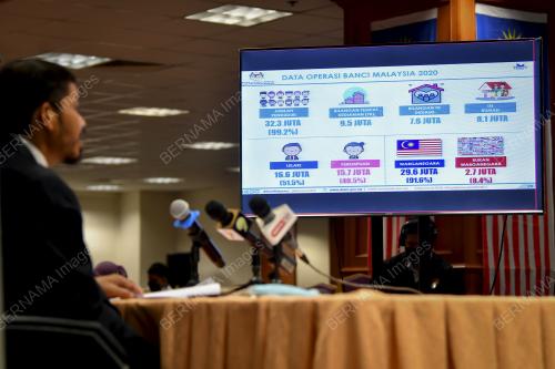 DATUK SERI DR MOHD UZIR MAHIDIN