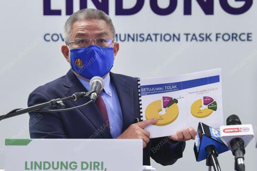 DATUK SERI DR ADHAM BABA