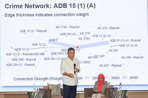 DATUK SERI SAIFUDDIN NASUTION ISMAIL