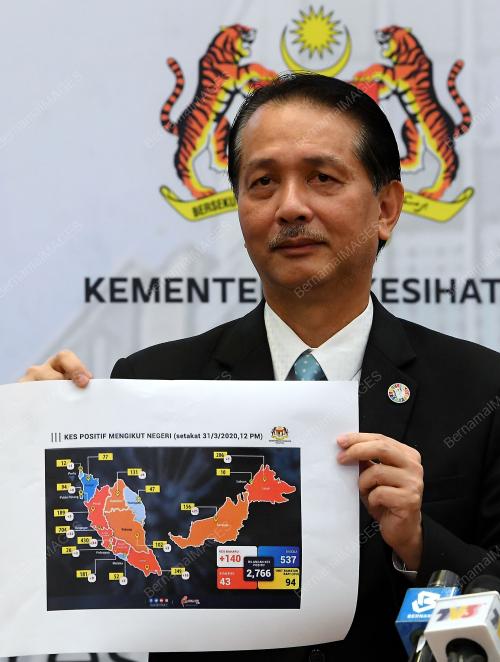 DATUK DR NOOR HISHAM ABDULLAH