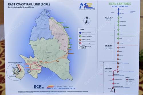 PENJAJARAN SEMULA ECRL