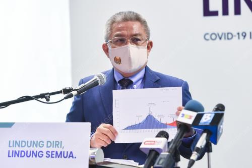 DATUK SERI DR ADHAM BABA
