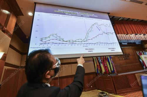 TAN SRI DR NOOR HISHAM ABDULLAH
