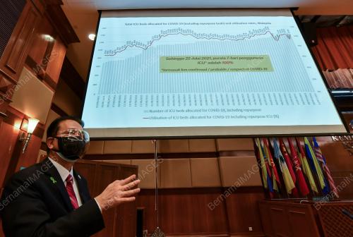 TAN SRI DR NOOR HISHAM ABDULLAH