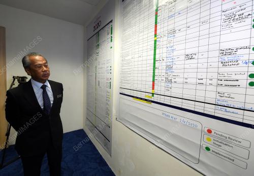 TAN SRI MUHYIDDIN YASSIN