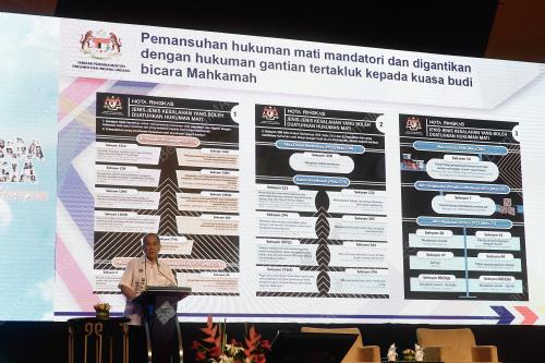 DATUK SERI DR WAN JUNAIDI TUANKU JAAFAR