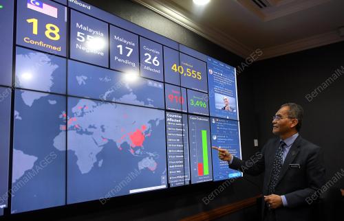 DATUK SERI DR DZULKEFLY AHMAD