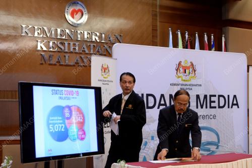 DATUK DR NOOR HISHAM ABDULLAH