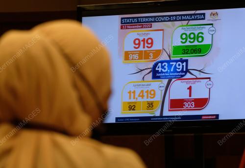 SIDANG MEDIA HARIAN COVID 19