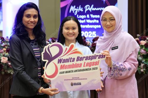HARI WANITA ANTARABANGSA