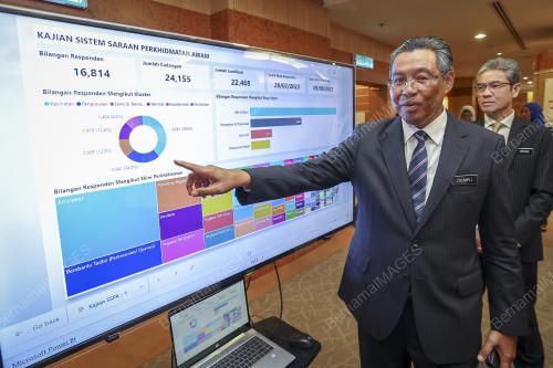DATUK DR ZULKAPLI MOHAMED