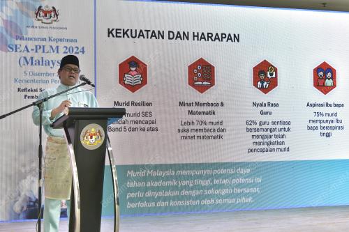 DR MOHD AZAM AHMAD