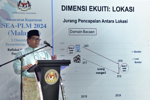 DR MOHD AZAM AHMAD