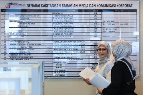BELANJAWAN 2025