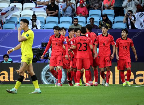 PIALA ASIA 2023