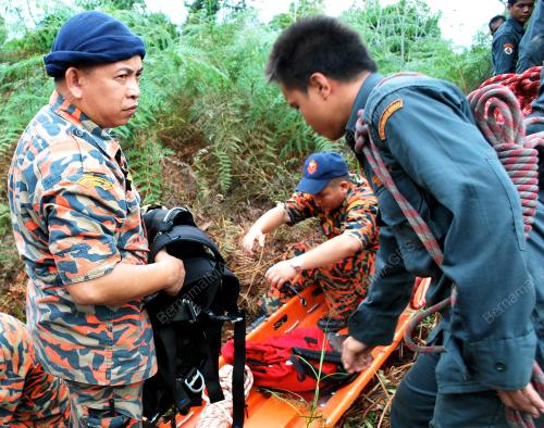 GERAKAN MENCARI WARGA TUA