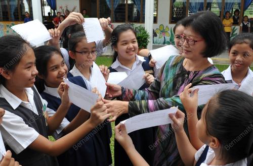 SB01_17112015_UPSR