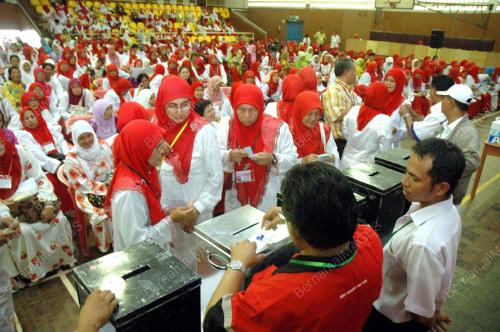 UMNO