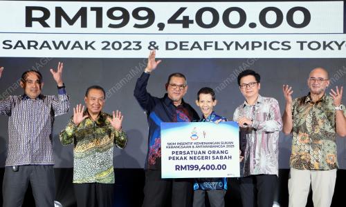 DATUK NIZAM ABU BAKAR TITINGAN