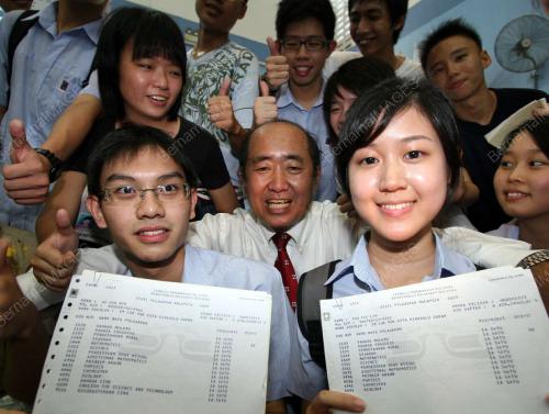 KEPUTUSAN SPM DI SABAH