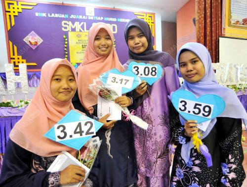 KEPUTUSAN STPM LABUAN