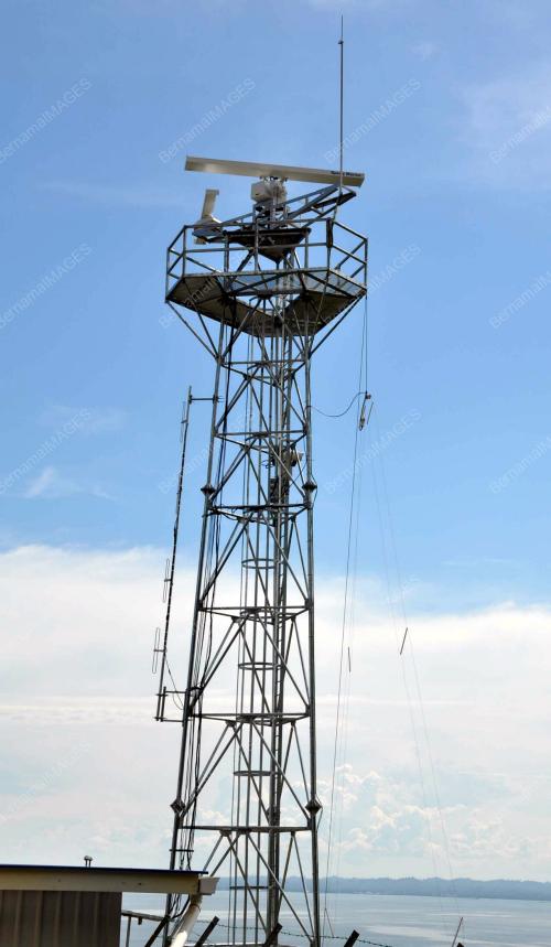 RADAR